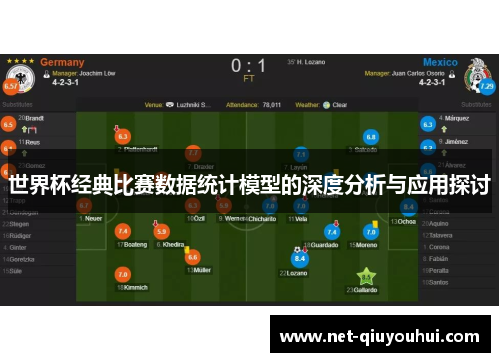 世界杯经典比赛数据统计模型的深度分析与应用探讨