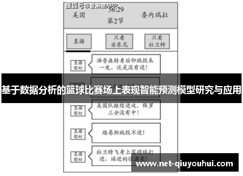 基于数据分析的篮球比赛场上表现智能预测模型研究与应用