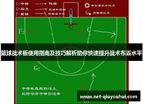 篮球战术板使用指南及技巧解析助你快速提升战术布置水平