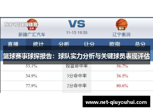 篮球赛事球探报告：球队实力分析与关键球员表现评估
