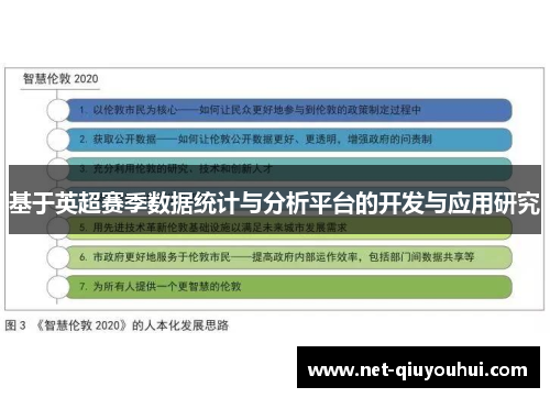 基于英超赛季数据统计与分析平台的开发与应用研究