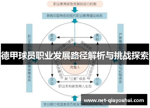 德甲球员职业发展路径解析与挑战探索