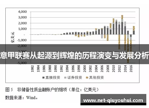 意甲联赛从起源到辉煌的历程演变与发展分析