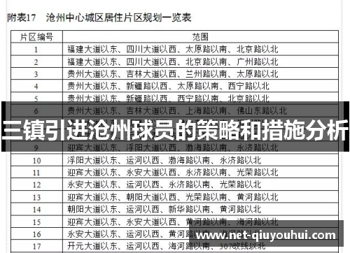 三镇引进沧州球员的策略和措施分析