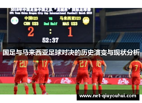 国足与马来西亚足球对决的历史演变与现状分析