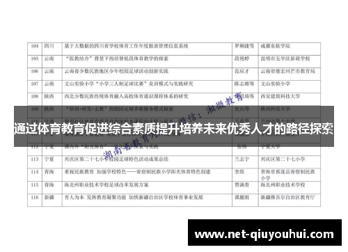 通过体育教育促进综合素质提升培养未来优秀人才的路径探索