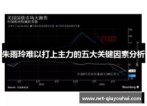 朱雨玲难以打上主力的五大关键因素分析