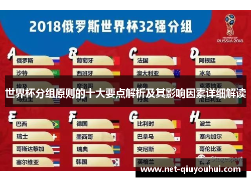 世界杯分组原则的十大要点解析及其影响因素详细解读